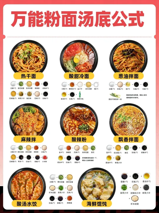 哇塞❗ 万能粉面汤底公式被我挖到啦🍜