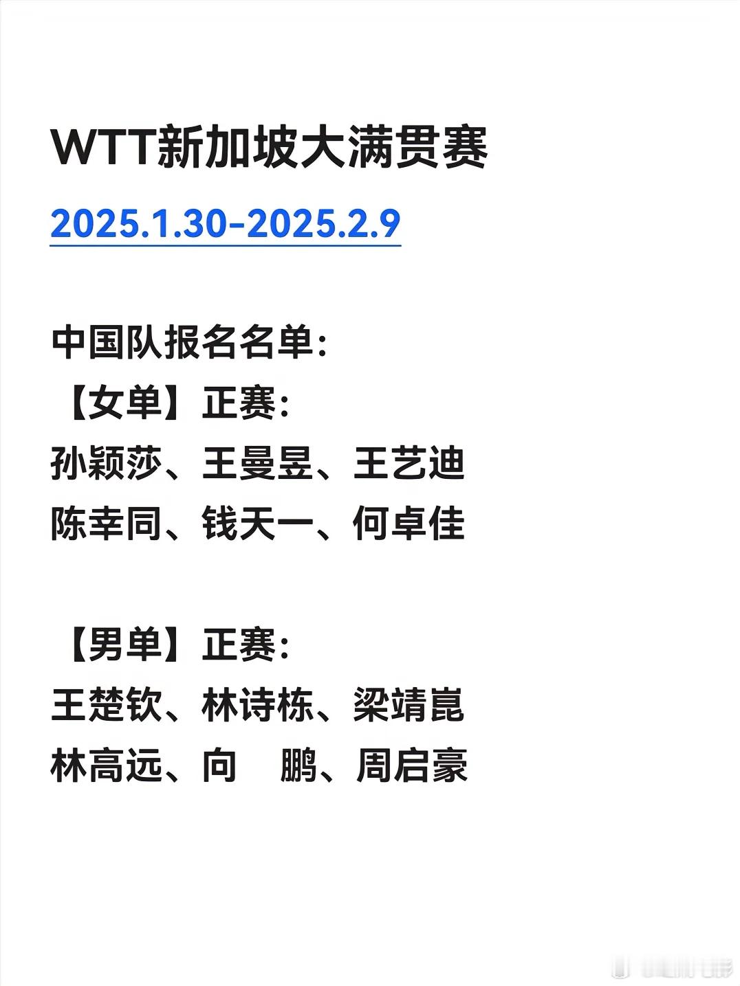 太意外！WTT新加坡最新参赛名单如下1、王楚钦：打！参加男单！2、林诗栋：打！参