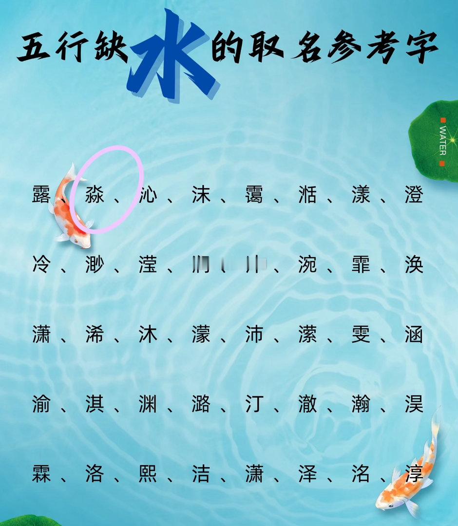 “淼”，不是常人能用的字！单独的一个五行力量太强了，普通人压不住，如果五行还补错