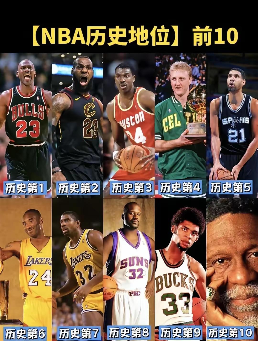 争议不断！NBA历史地位真的是随心所欲，全凭个人喜好？
为什么NBA历史地位排名