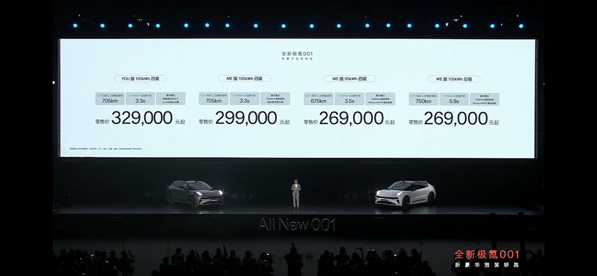 全新极氪001发布：26.9万起超哥点评：上个月底，我在已知全新极氪001入网即