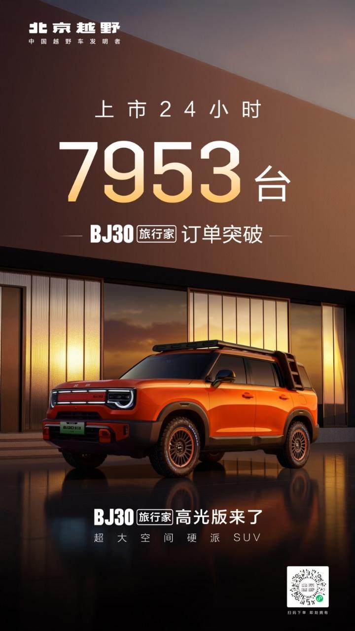 BJ30旅行家超大空间硬派SUV高光颜值、高光性能、高光体验！上市24小时订单突