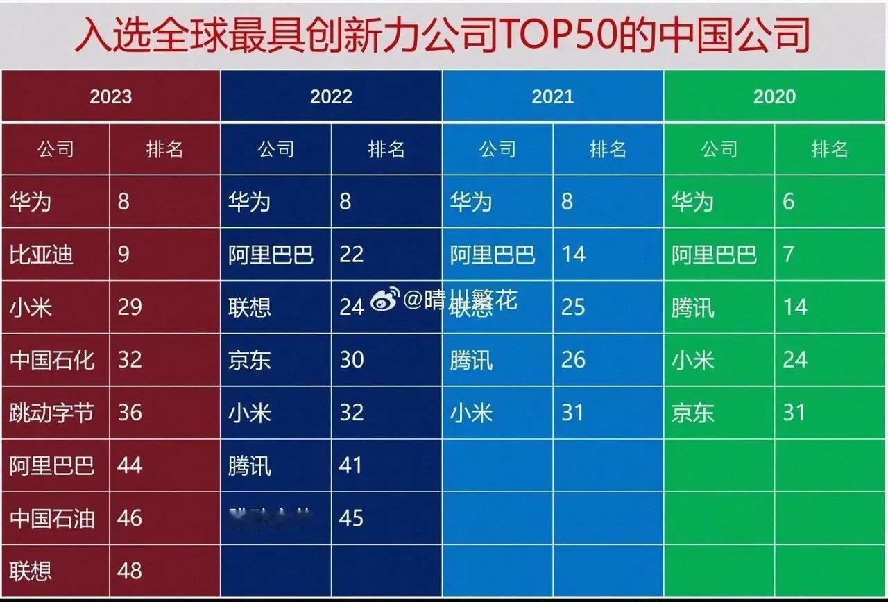 好累啊，小米又辟谣了，简直没完没了么。这节奏带的，把小米当成什么了？

说起来这
