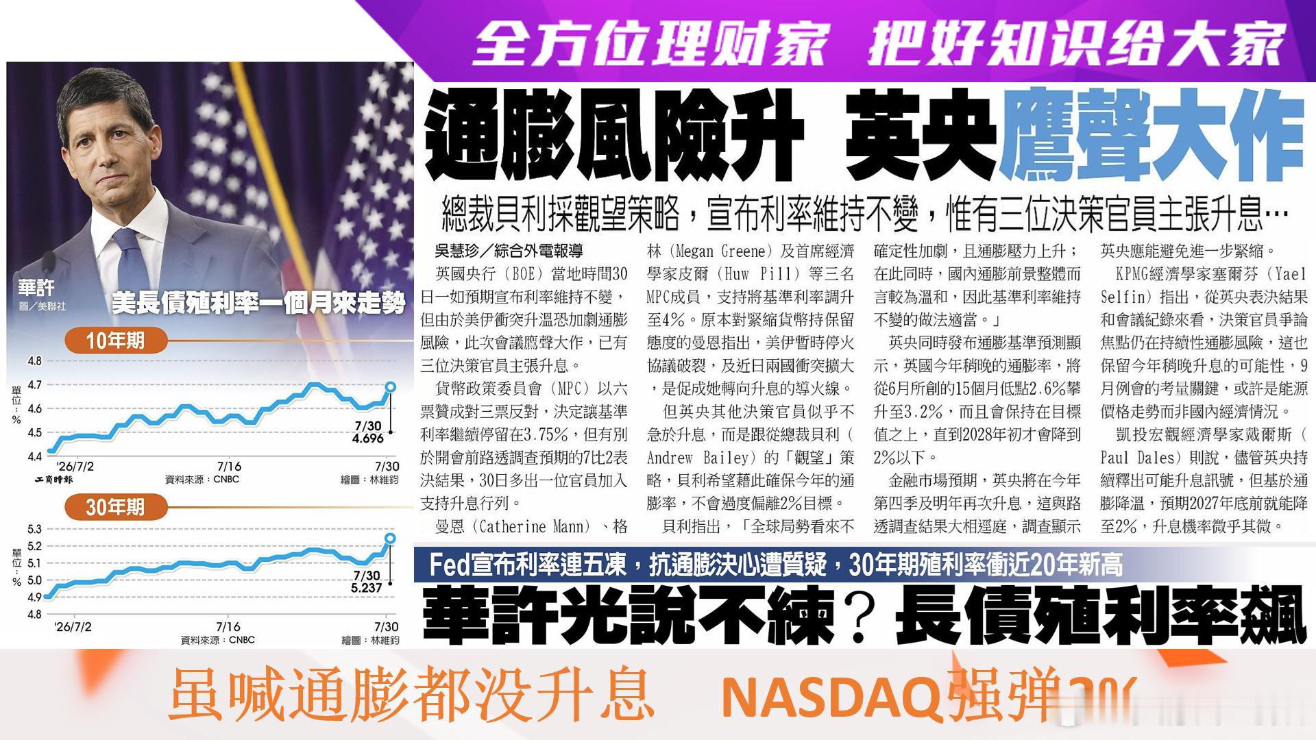 全方位理财家，把好知识给大家～〈每日一分钟，能知天下事〉（引用图文之解析度已尽量
