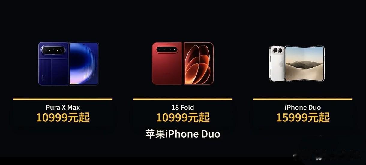 万元阔折叠三强对决！华为、小米、iPhone Duo，你愿意花一万五买单吗？
 