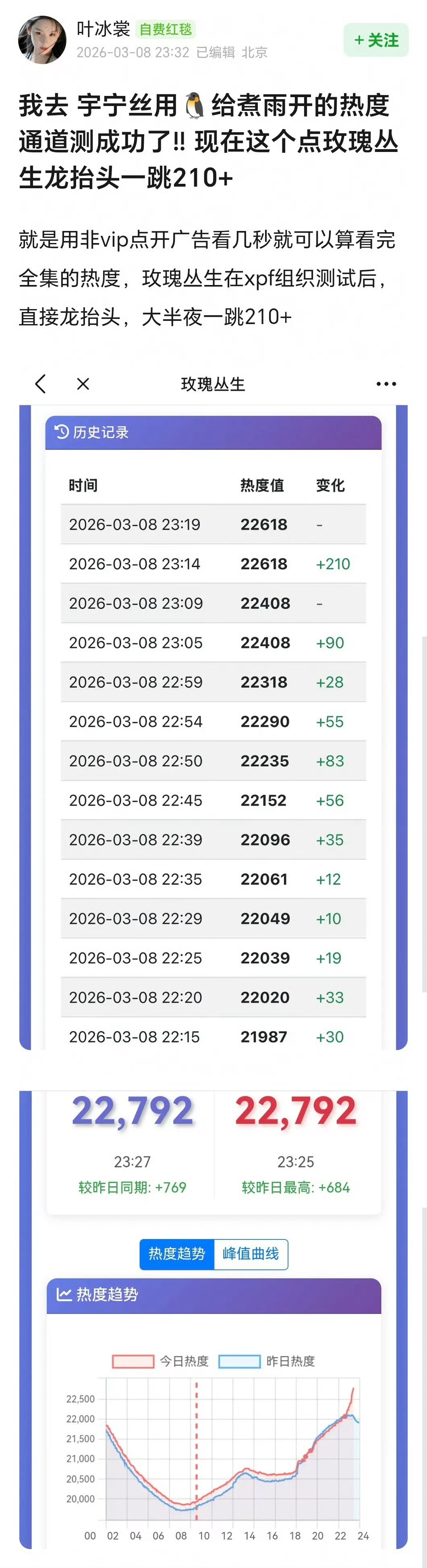 你们听说了吗，鹅现在对剧点击一秒就算播放量，《玫瑰丛生》和《风过留痕》都试过了，