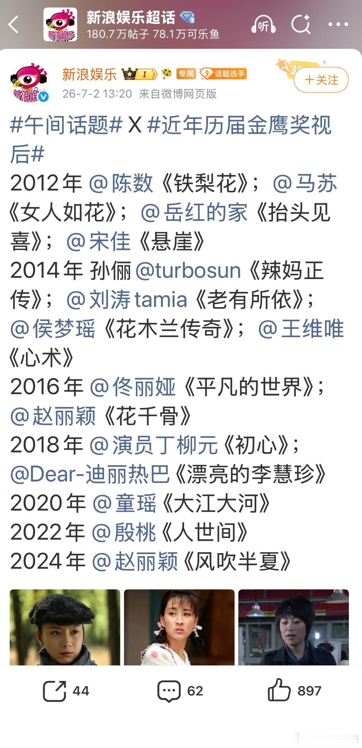网友投稿：金鹰视后大盘点，好像有谁少了？ 