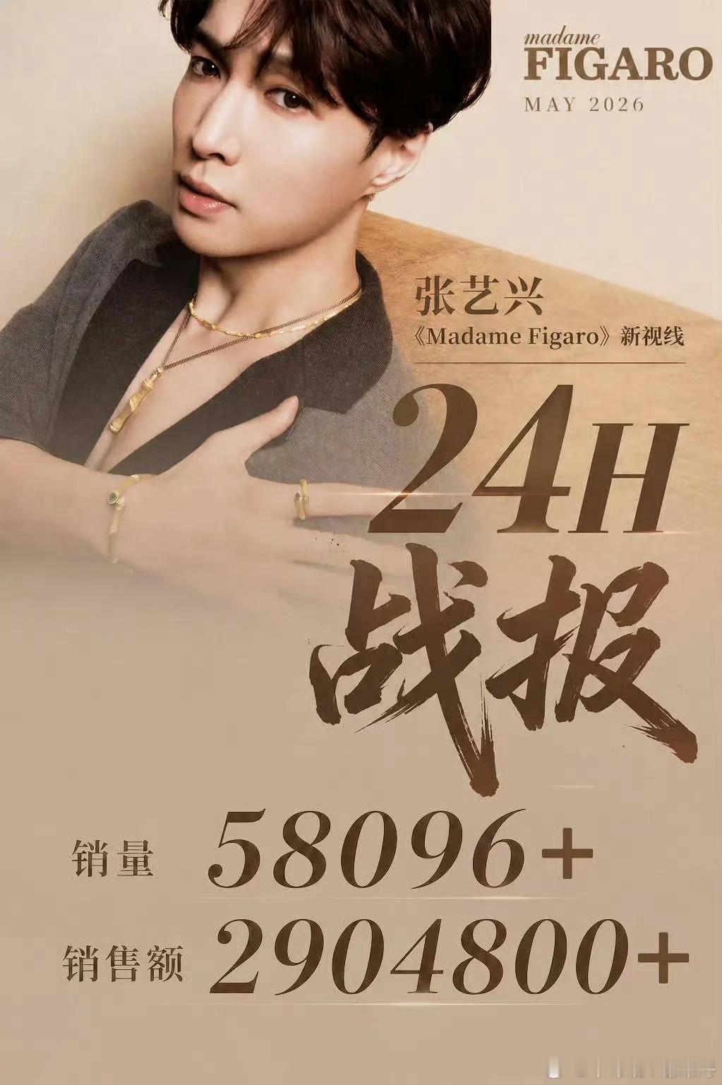 张艺兴五月杂志销量500w+这数据怎么样？ 