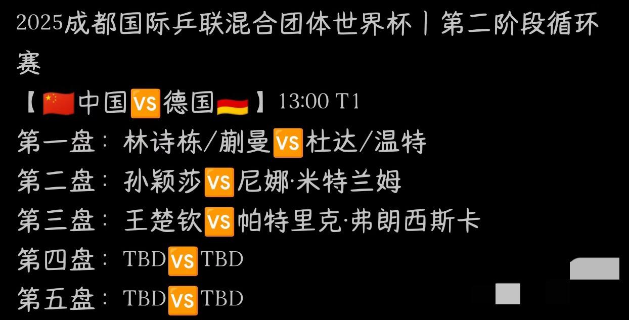 12月5日成都混团第二阶段中国VS德国 动漫混双 孙颖莎上女单
中国VS德国
第