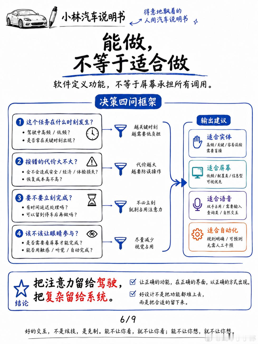 你怎么看实体按键回归新规超级车主 实体按键回归，是行车注意力赤字了GB 4094