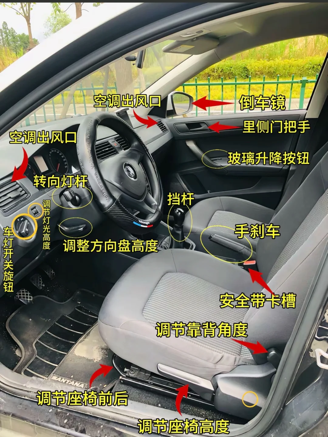 汽车常识