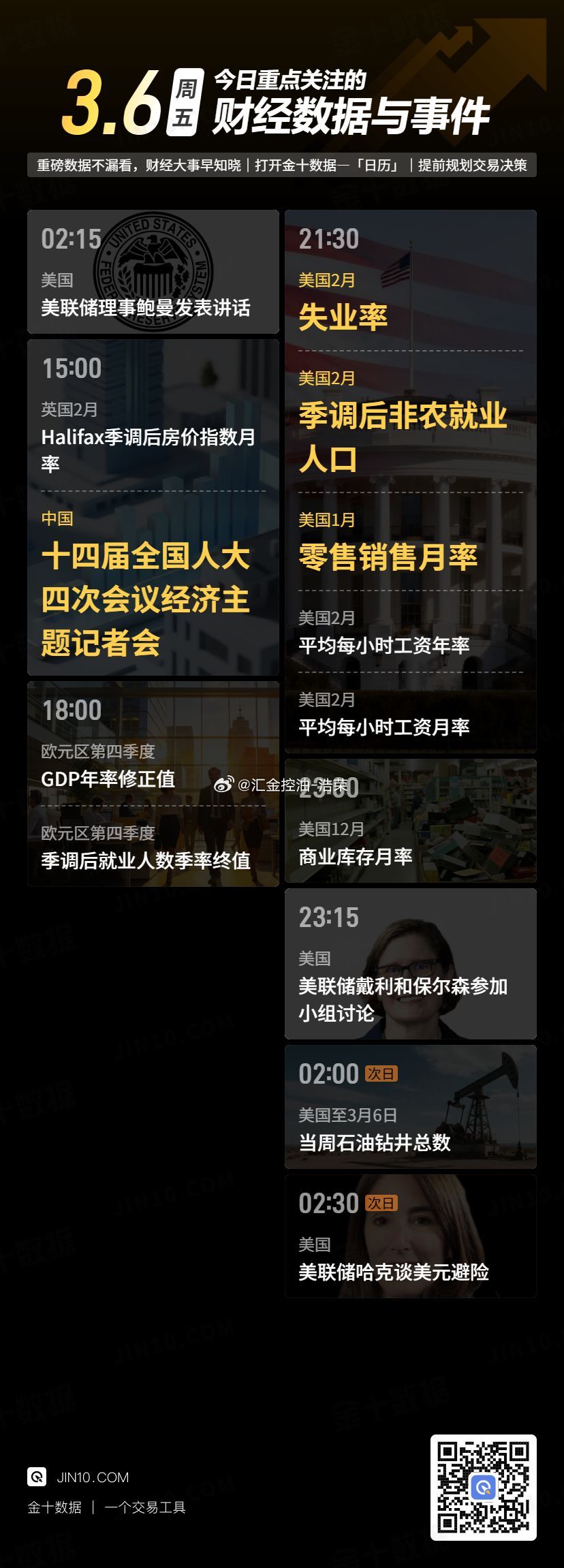 今日重点关注的财经数据与事件：2026年3月6日 周五 