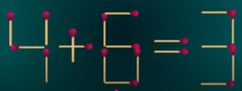 “4 + 6 = 3”不成立，现移1根火柴，让等式合理。巧妙变动（如改数字、符号