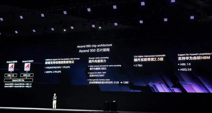 9月17日消息，在华为全联接大会2026上，华为轮值董事长汪涛表示，昇腾960芯
