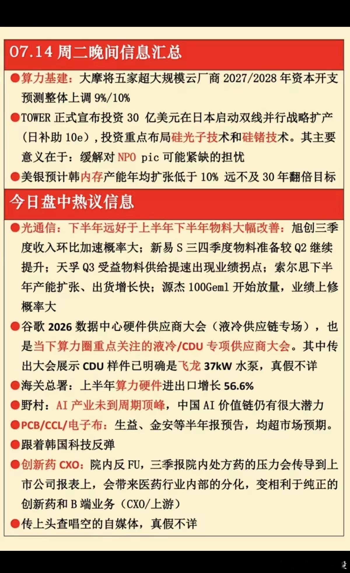 7.14周二  晚间：财经热点信息汇总！1.算力基建2.硅光子技术3.光通信4.