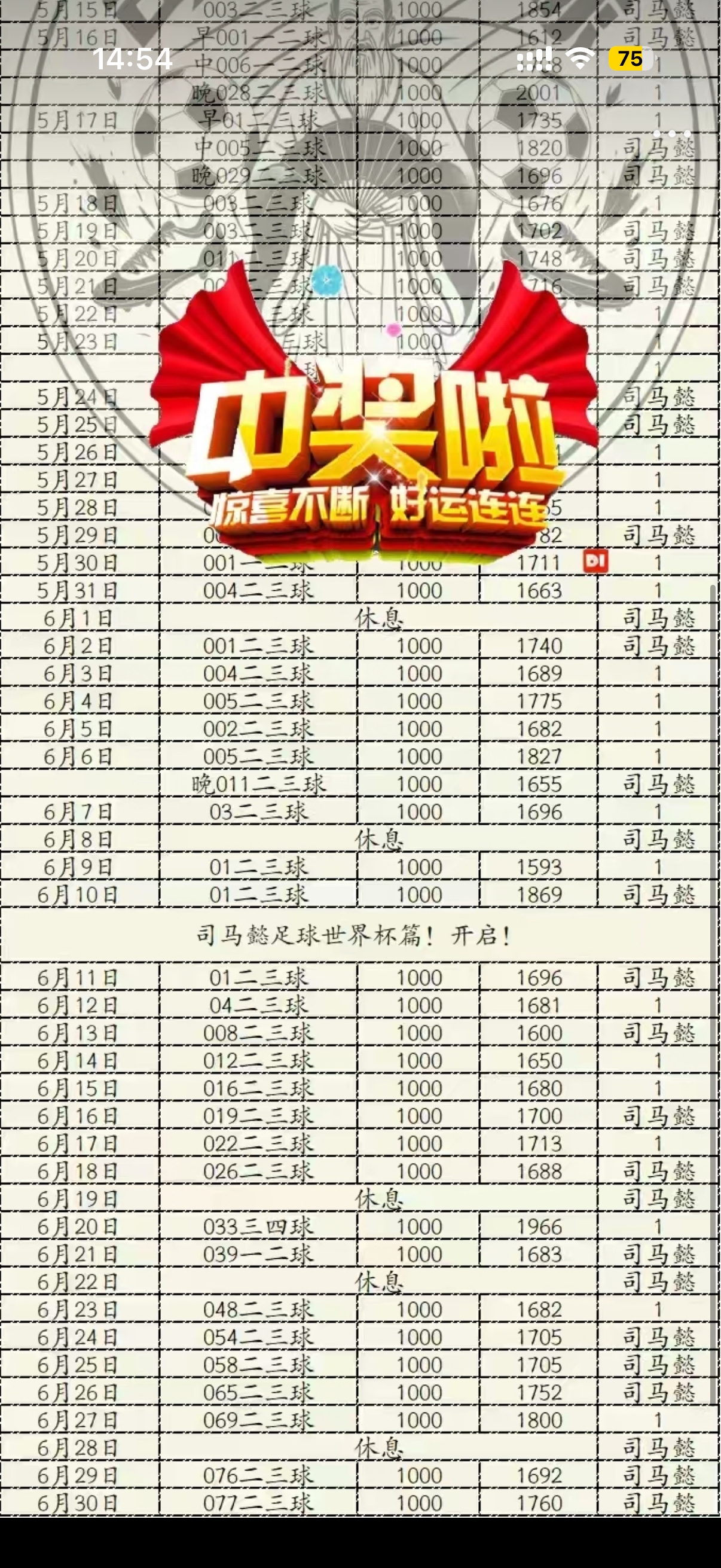 昨日店铺美味佳肴推荐方向3中2，年龄稳稳拿下！战绩可查法国 今天7月第一天，迎接