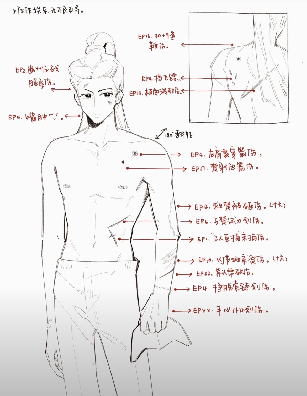 这就是传说中的男主光环吧[笑哭]