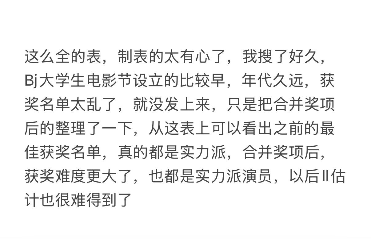 让我们燥候今晚的大影节影帝和大影节影后