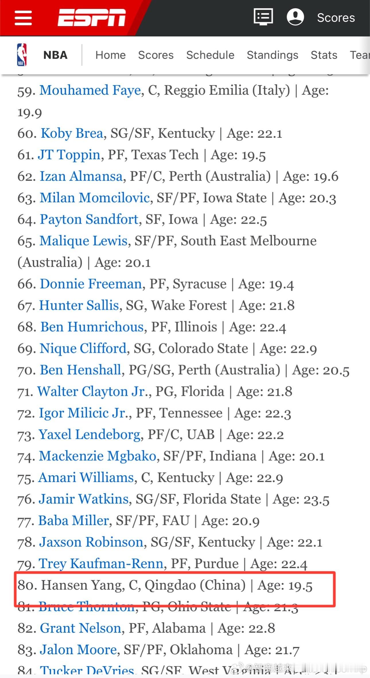 ESPN更新2025NBATop100新秀大榜，杨瀚森排名80位,较上一期排名上