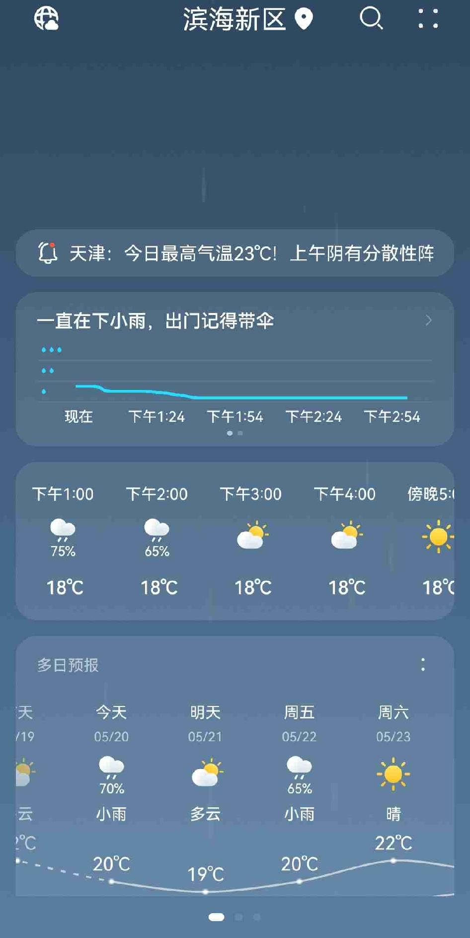我的今日状态：😁轻松愉快
我这里的天气：小雨
