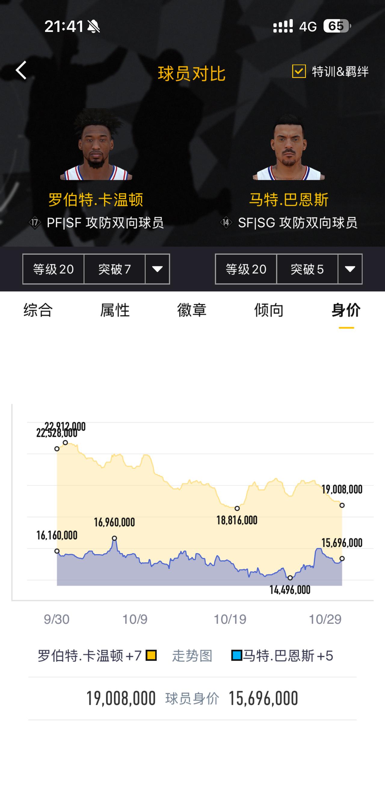 王朝sf怎么选
4乔+鸭梨带队五外推推乐打法，缺个副锁，别提og刚卖掉，或者有没