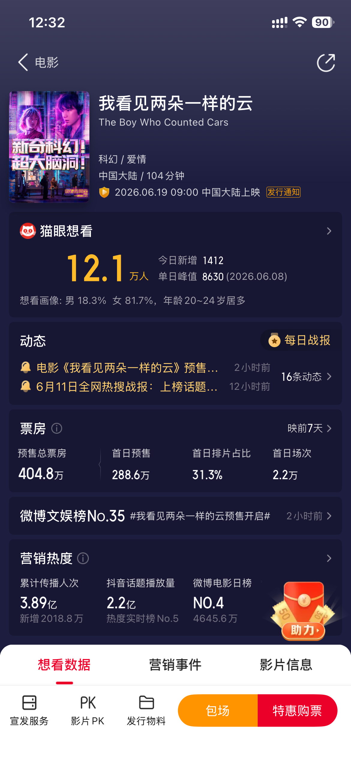 王源 400万了，涨幅远超孤星，我们两朵云大事很妙王源我看见两朵一样的云