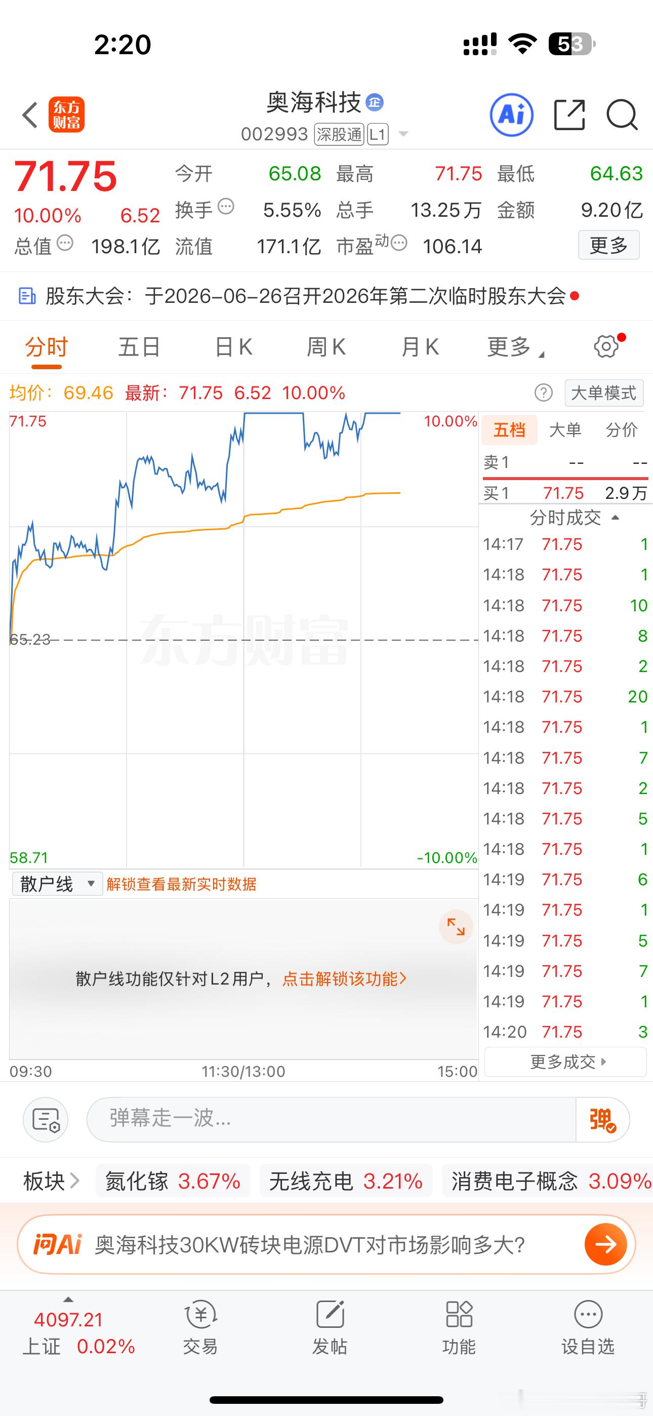 老铁们明天又是下车的好时机…股票热议榜股票行情