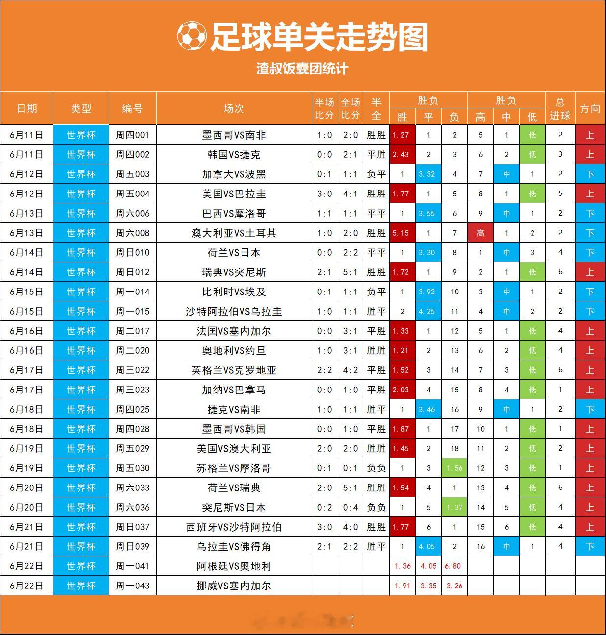 乌拉圭断龙 