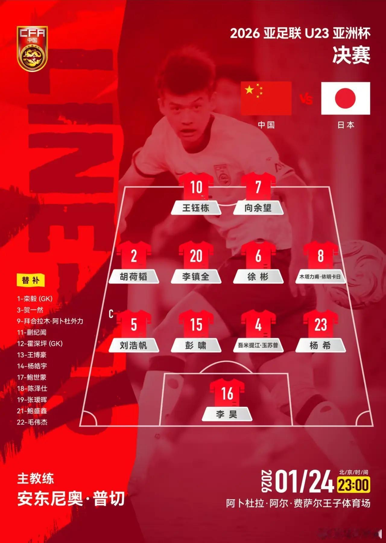 陪看U23国足VS日本现在上半场20分钟中国U23已经0：2落后于日本，不管这场