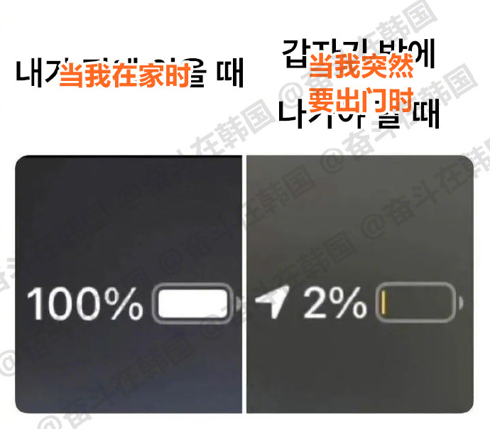 我的手机电量特征  海外新鲜事 热点现场