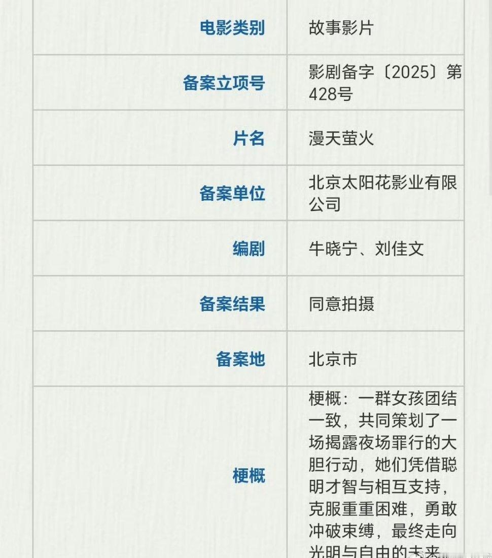 电影《漫天萤火》金晨、张钧甯，导演：牛晓宁，编剧：牛晓宁、刘佳文，11月中旬广东