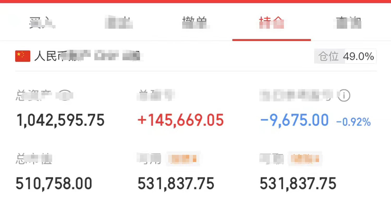 继续增持化工月底大姨妈的风险之前提示了，跌的多的通常是前面涨的比较多的，我没有相
