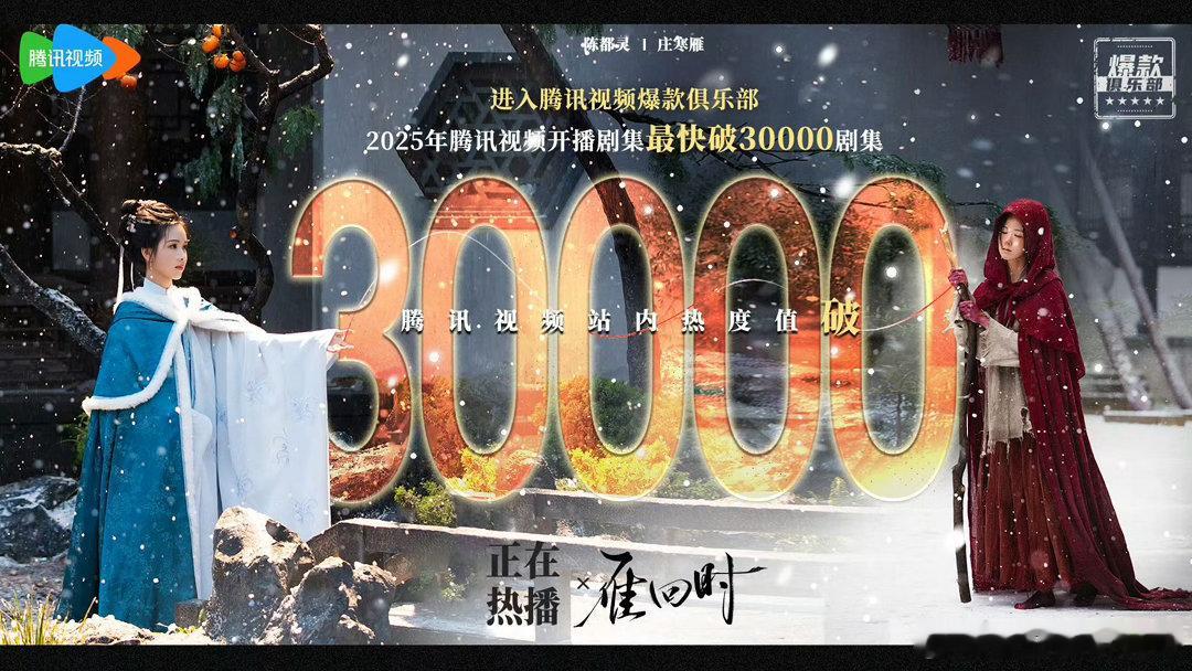 陈都灵三部一番破万剧《月鳞绮纪》《雁回时》《翘楚》三部连爆，一番破万率百分百，热