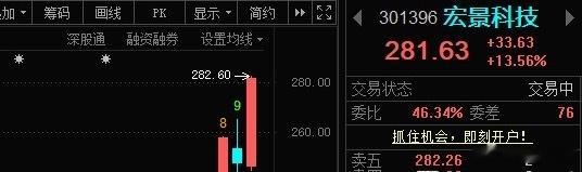 这个有朋友关注吗？ 