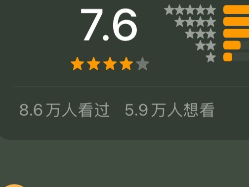 这里有5.9w人是想看，大家检查一下是不是自己的哪个耗还没改，必须改成看过才算分