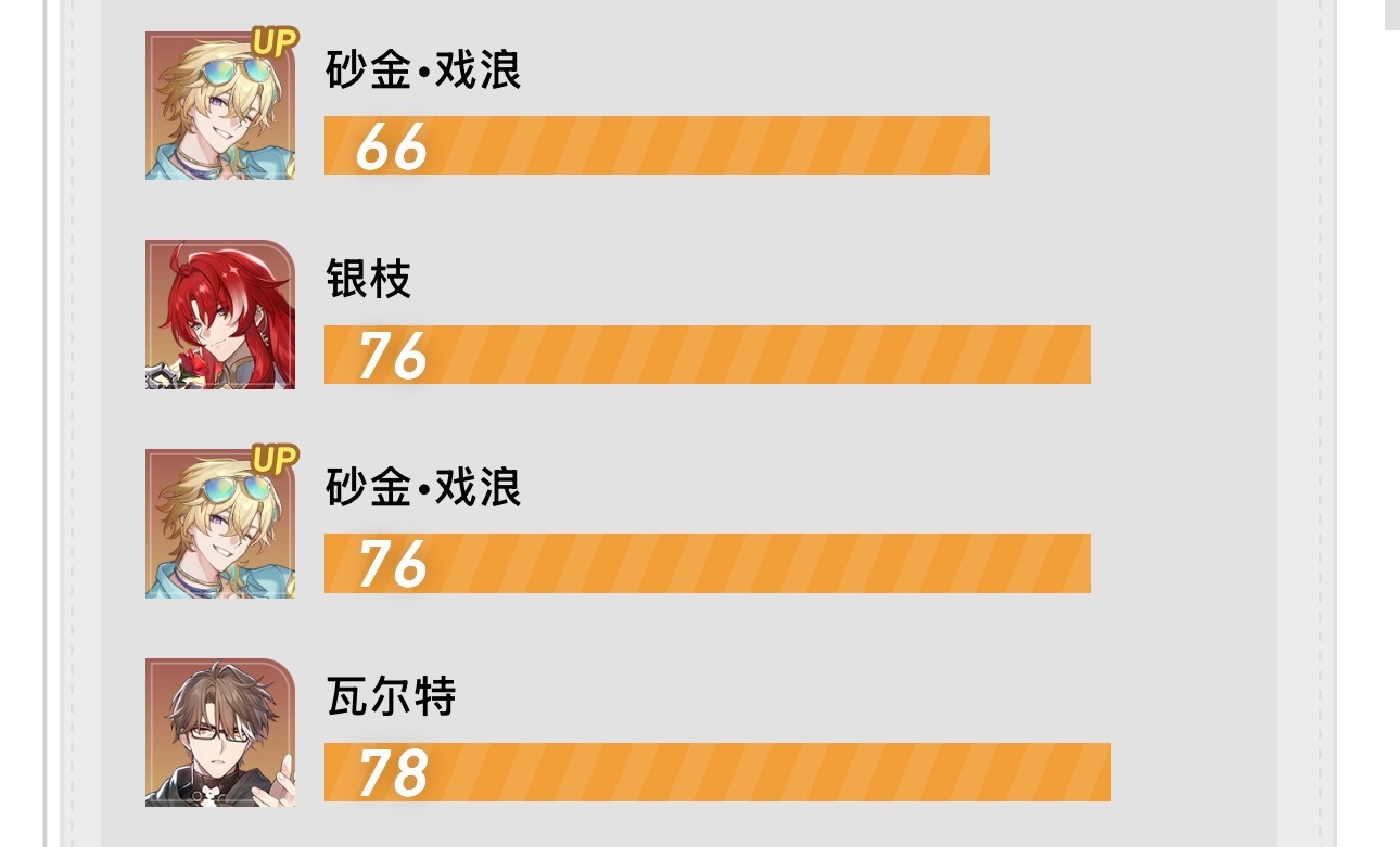 你踏马，仇人看了都释怀了[good] ​​​