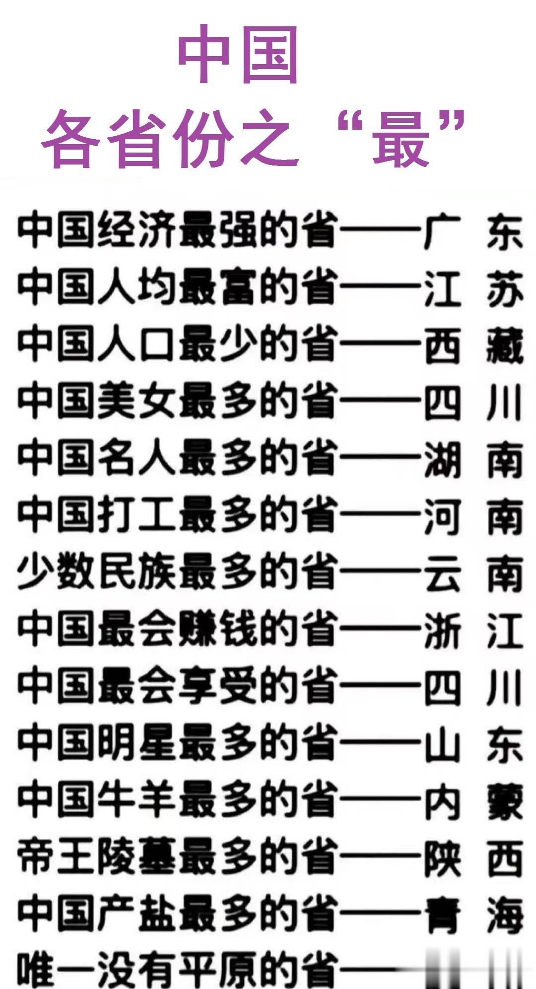 中国各省份之“最”一览。

美女最多：四川；

打工最多：河南；

民族最多：云