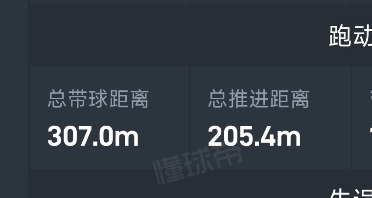 孔特和杨立瑜的数据负数我真的绷不住了 