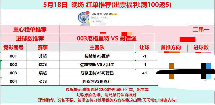 5月18日足球赛前票，同路跟上，状态太火热了！用实力说话！足球预测每日足球推荐体