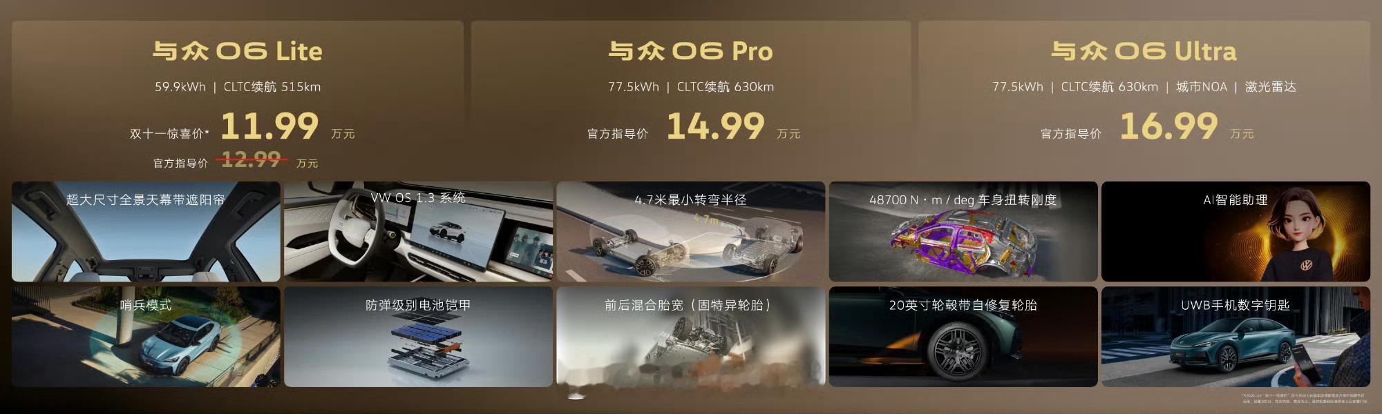 这次与众06、07的定价确实很有诚意。与众06 Ultra 16.99万，配齐1