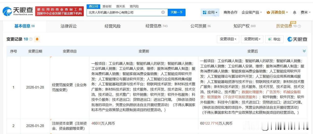 【百度等入股北京人形机器人创新中心 后者增资至约6亿】
天眼查App显示，近日，