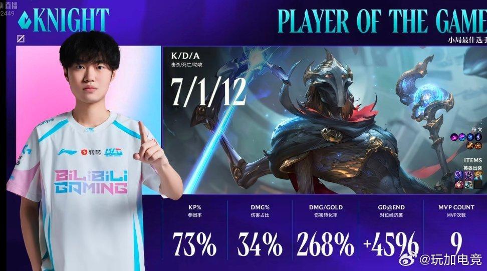 第二局MVP给到了knightblg打jgd先下一城BLG战胜JDG2026lp