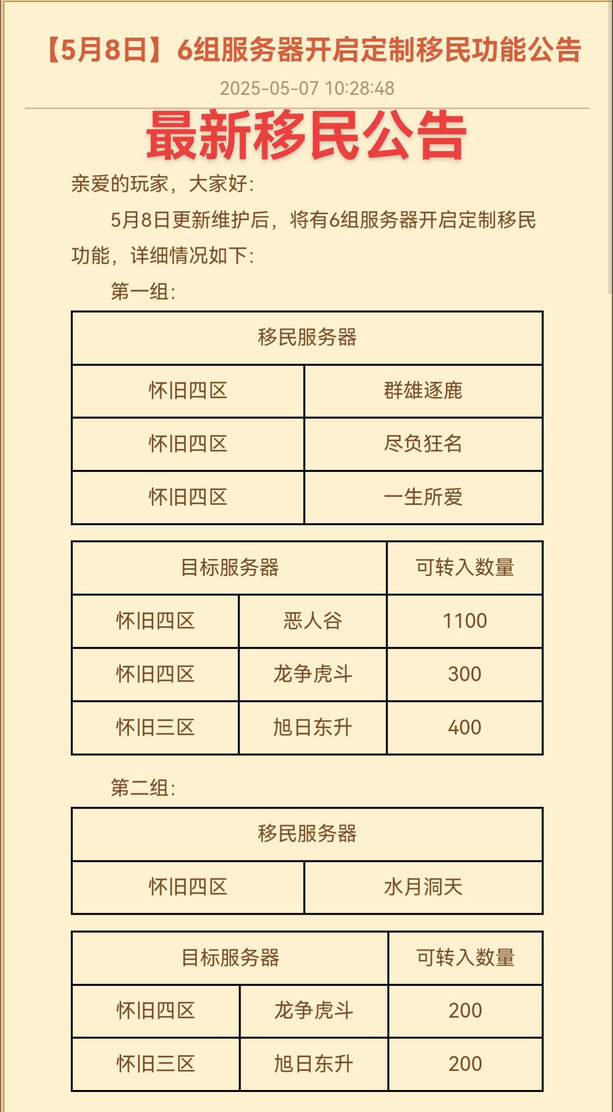 <p>2025年了都谁还在玩天龙阿 </p>