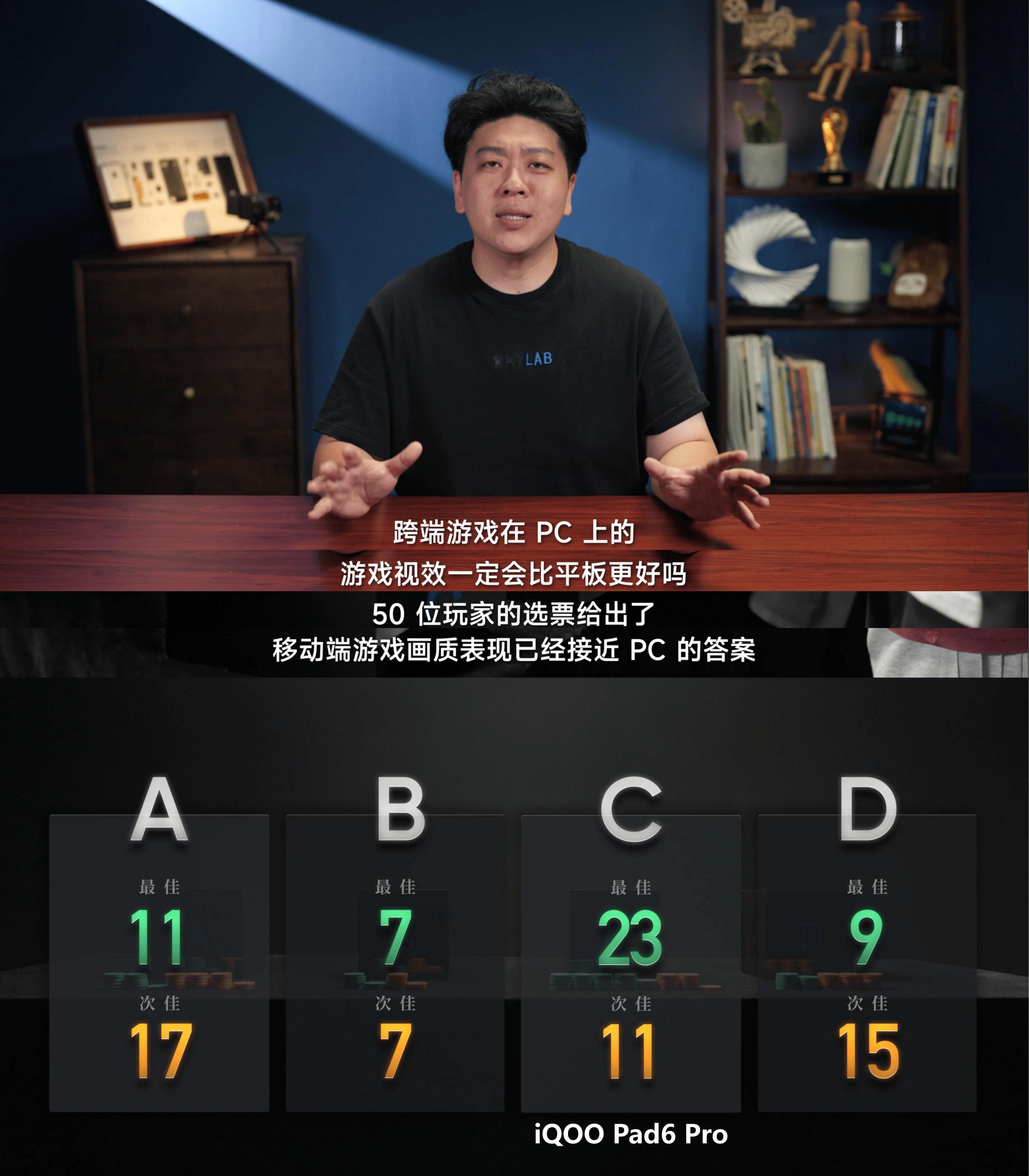 平板游戏画质超过电脑了吗 4K大屏平板画质盲测第一正常，C确实明显好很多。4K超