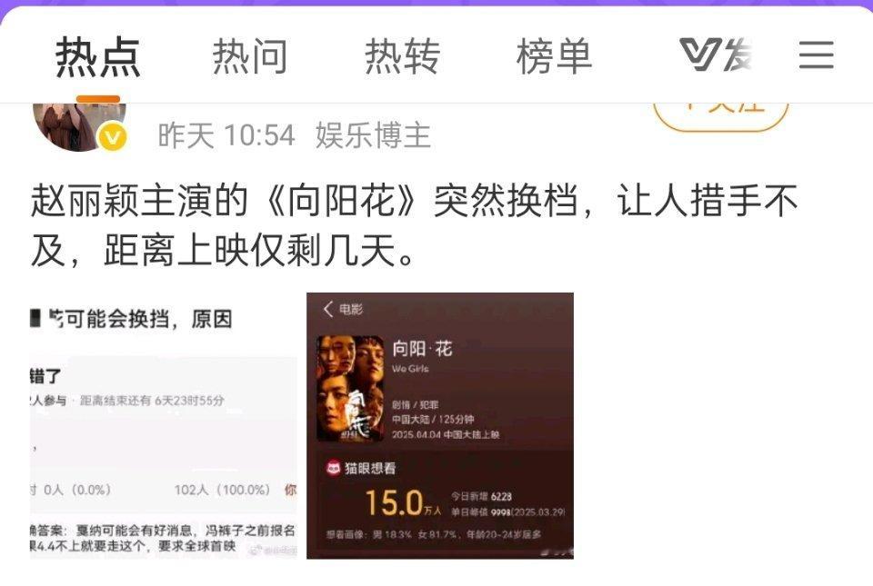 怎么什么稿子都发，电影都上映一个月了... ​​​