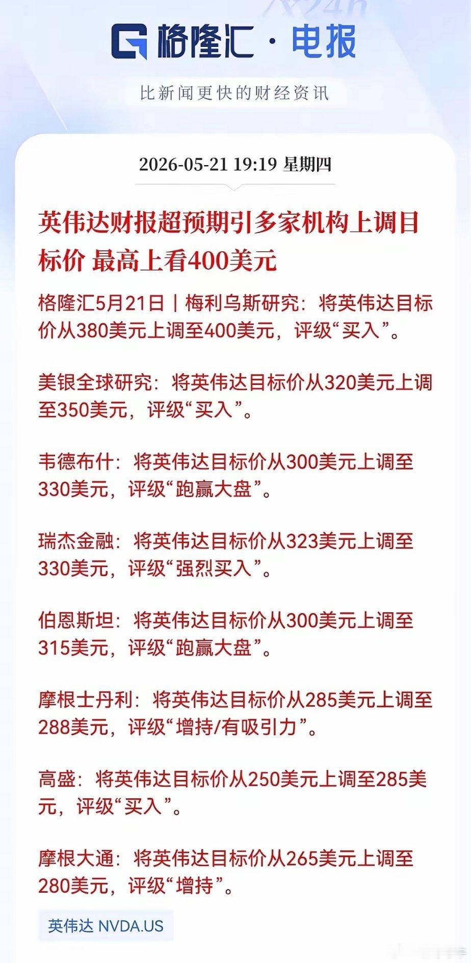 一季度英伟达业绩远超预期！股价还有71%的涨幅，最高涨到400美元5月20日美股