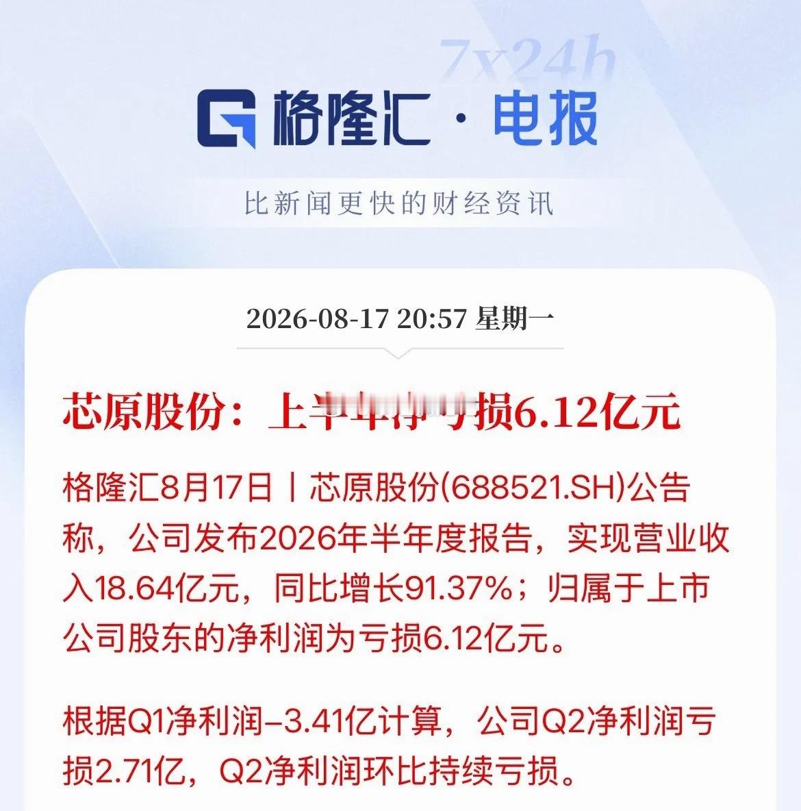 明天是不是要杀一波！还是利空落地，Q1亏损3亿，Q2亏损2.7亿，上半年营收18