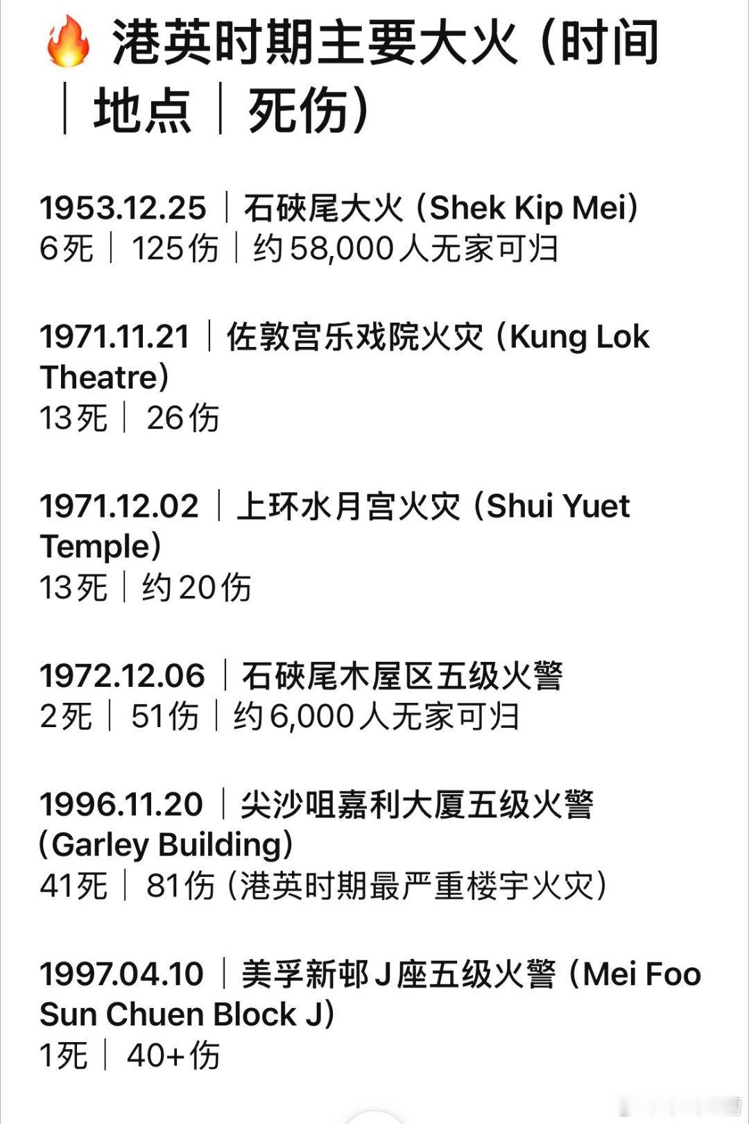 香港火灾已致44人遇难香港回归之前发生的各种火灾，这次火灾，又出现了许多不和谐声