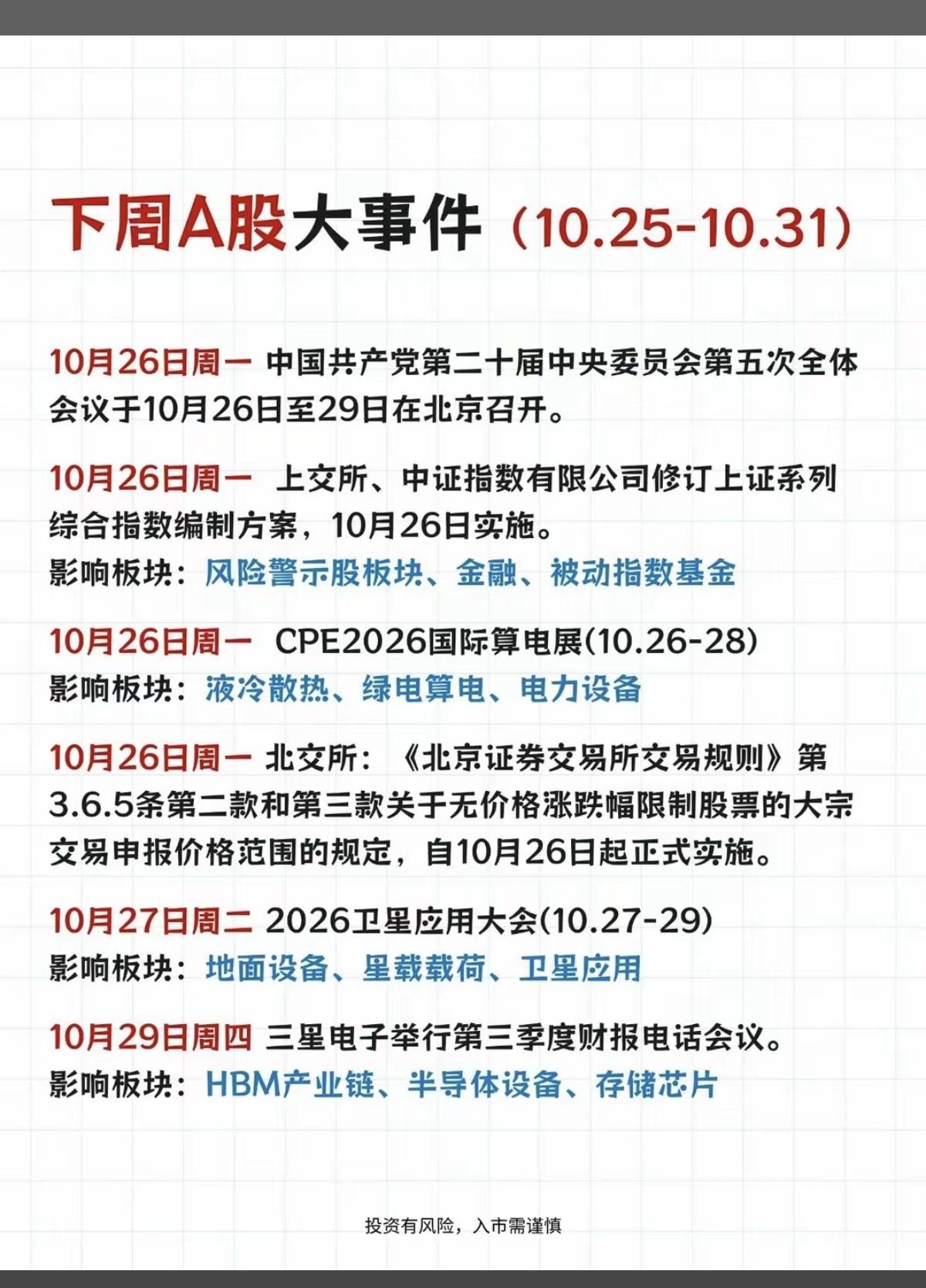 10.25-31下周：财经热点事件前瞻！

1.金融，被动指数基金
2.液冷散热