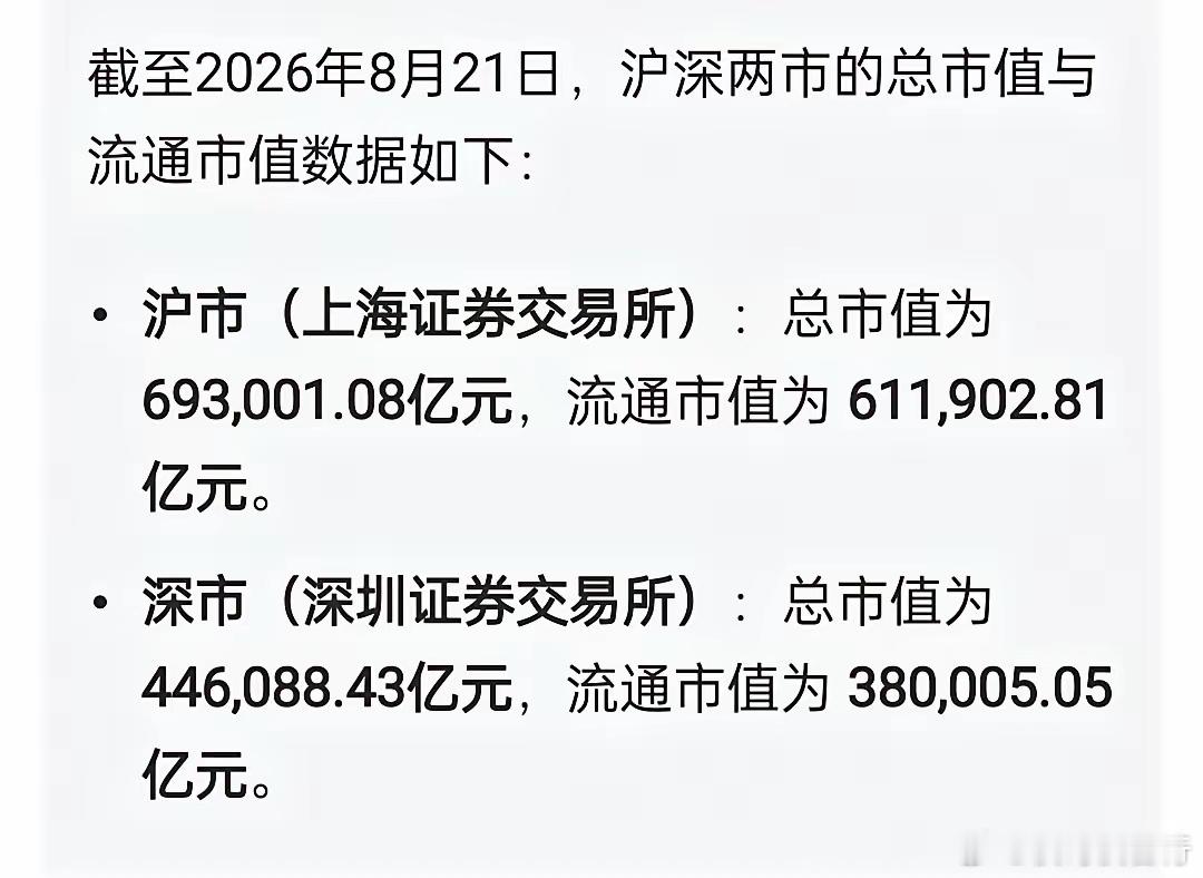 A股：大盘下周还有上攻机会，就看看能否稳得住。如果能站在年线上方，9月份还有小期